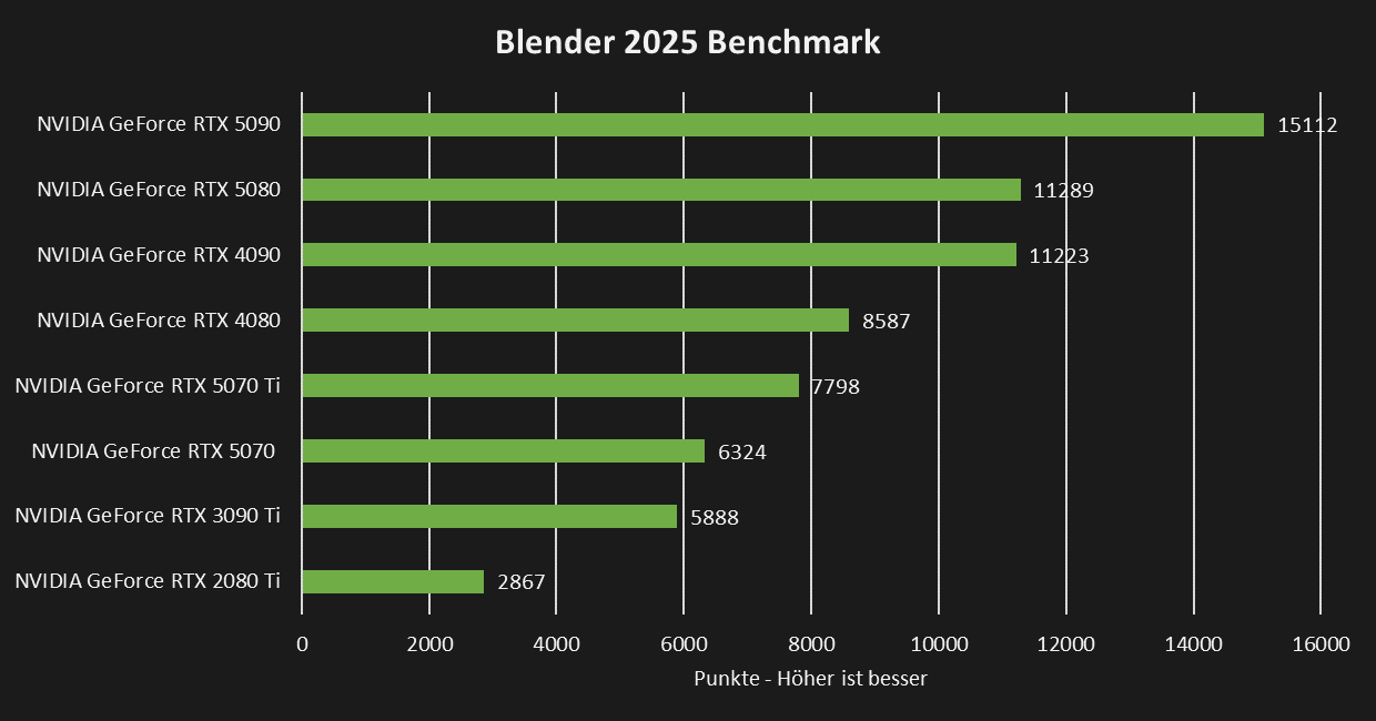 grafik.png